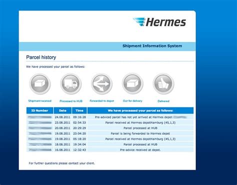 entered the hermes network|parcel received by Hermes gateway.